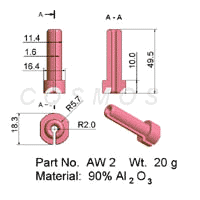 Wire Guide - Eyelet  AW 2