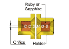 WIRE GUIDE-RUBY AIR WIPE AW5 IN PAIRS