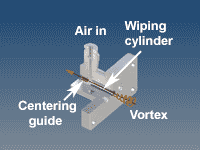 AIR WIPE AWM 51 SECTIONED VIEW