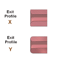 COIL WINDING NOZZLES: EXIT PROFILES