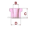 EYELET DIMENSIONS B, C, D