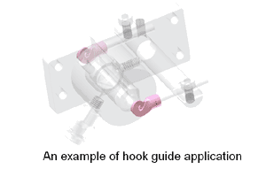 AN EXAMPLE OF HOOK GUIDE APPLICATION