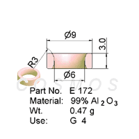 Wire Guide Ring, Non-grooved, part No. E 172 - 99