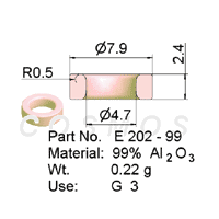 Wire Guide Ring, Non-grooved, part No. E 202 - 99