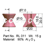 Wire Guide - Roller Guide, part No. RL 011