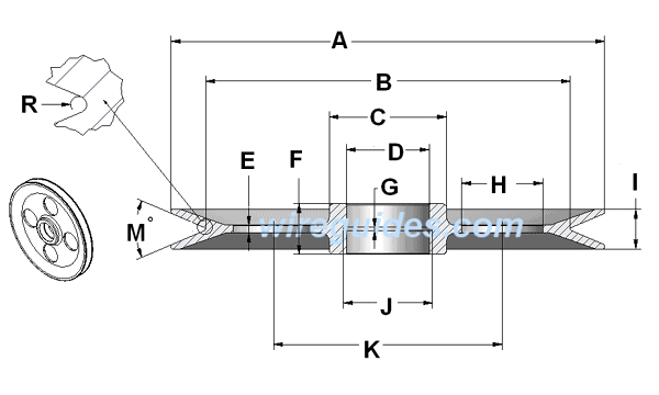 Wire Guides - Pulley Dimensioned for Inquiry, with trepanned holes