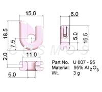 Wire Guide, U - Guide, part No. U 007
